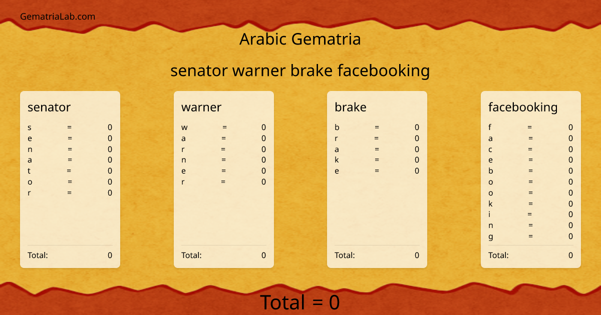 senator warner brake facebooking in arabic Gematria